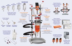 ערכות ריאקטור REACTOR READY תוצרת RADLEYS